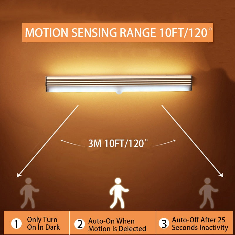 Luminaria LED Inteligente com Sensor de Movimentos Ilumi LED™